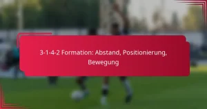 Read more about the article 3-1-4-2 Formation: Abstand, Positionierung, Bewegung