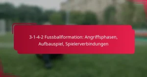 Read more about the article 3-1-4-2 Fussballformation: Angriffsphasen, Aufbauspiel, Spielerverbindungen