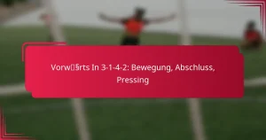 Read more about the article Vorwärts In 3-1-4-2: Bewegung, Abschluss, Pressing